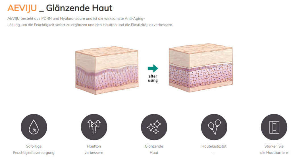AEVIJU Skinbooster: Deine Anti-Aging Revolution