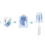 MESORAM® Multi-Injektor